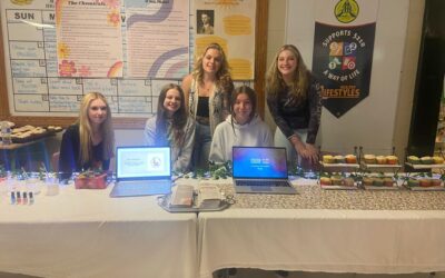 JMH Hosts Showcase of Learning